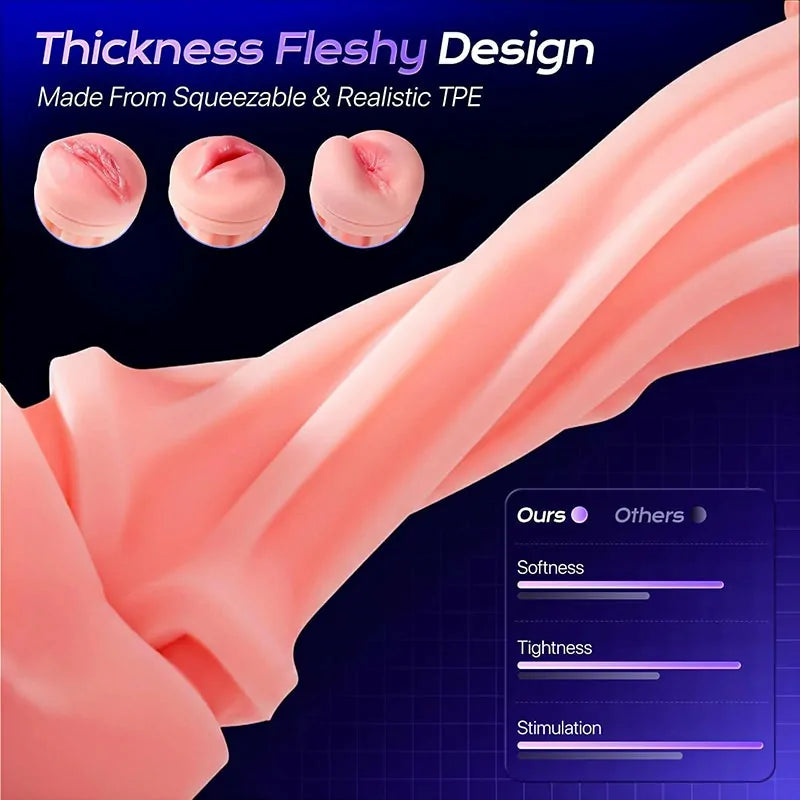 TriSense: 3 Sleeve · Orale & Vaginale + Anale · App DIY · Suzione