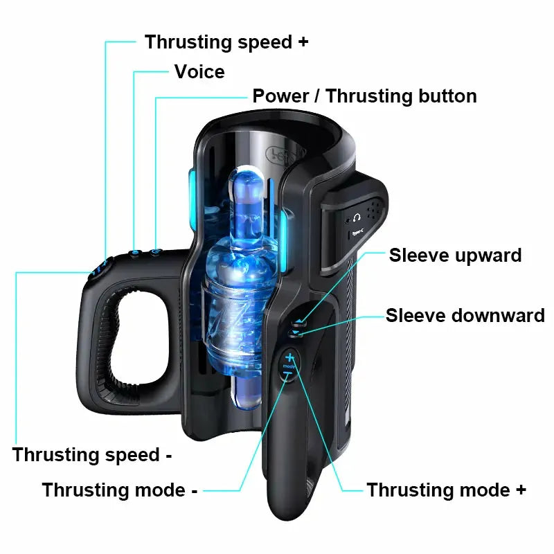 Leten Thrusting-Pro: 700 Spinte/min · 10×10 · Corsa Regolabile