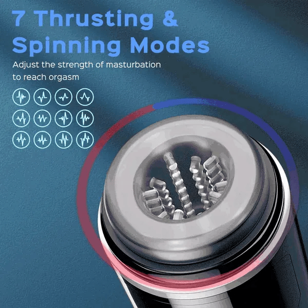 Rampant: Masturbatore Hands-Free · Rotazione · Suzione · Ventosa 165°