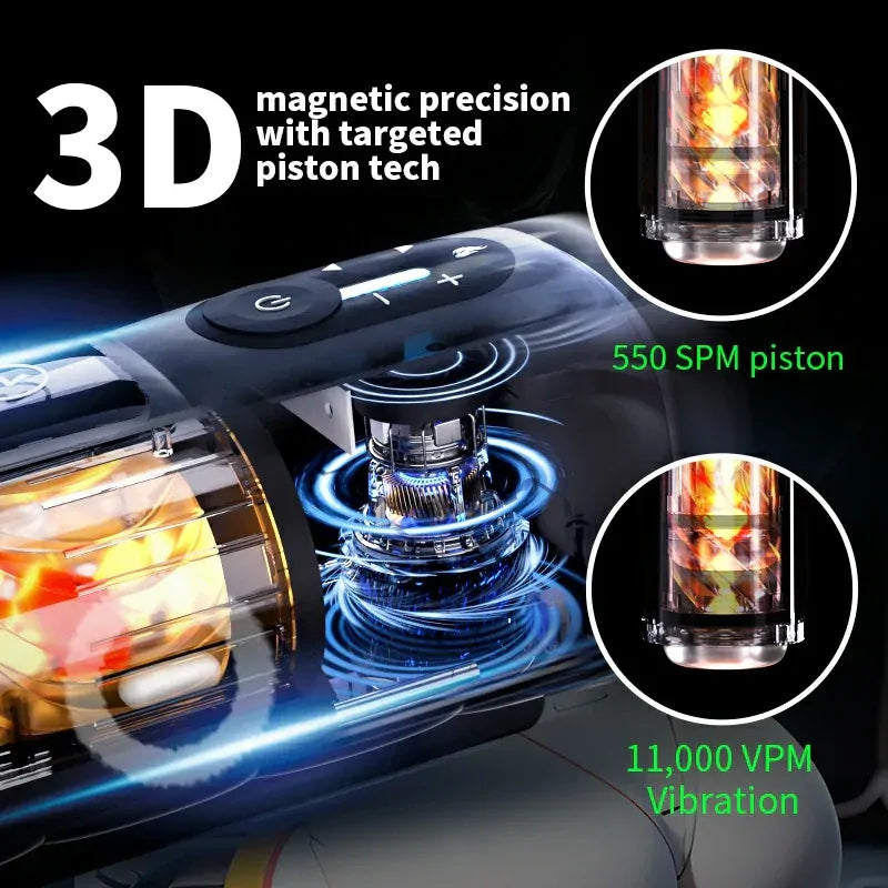Leten Zero Gravity: Masturbatore Automatico , Boost e Riscaldamento 360°