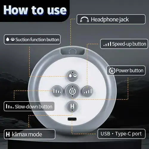 Torque: Masturbatore Wearable · Suzione · Auto-Lube · Telecomando