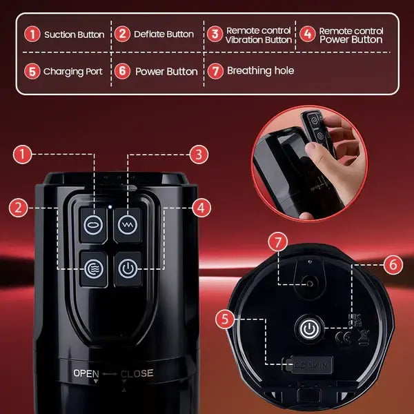 Spartan: Orale & Vaginale 2-in-1 · Bocca Realistica · Telecomando