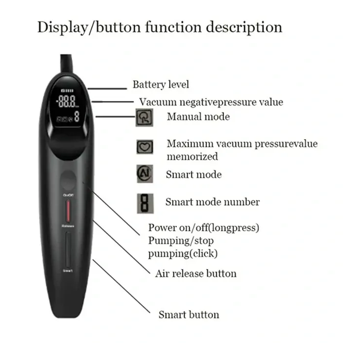 Pompa Elettrica Smart per Pene · Smart/Manuale · Memoria · Più Misure