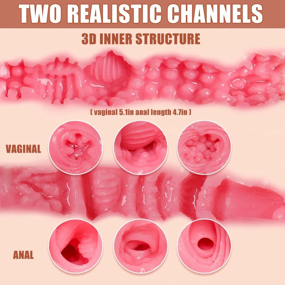 Jenny: 20 kg Torso BBW · Seno XXL · Bubble Butt · Vene Realistiche