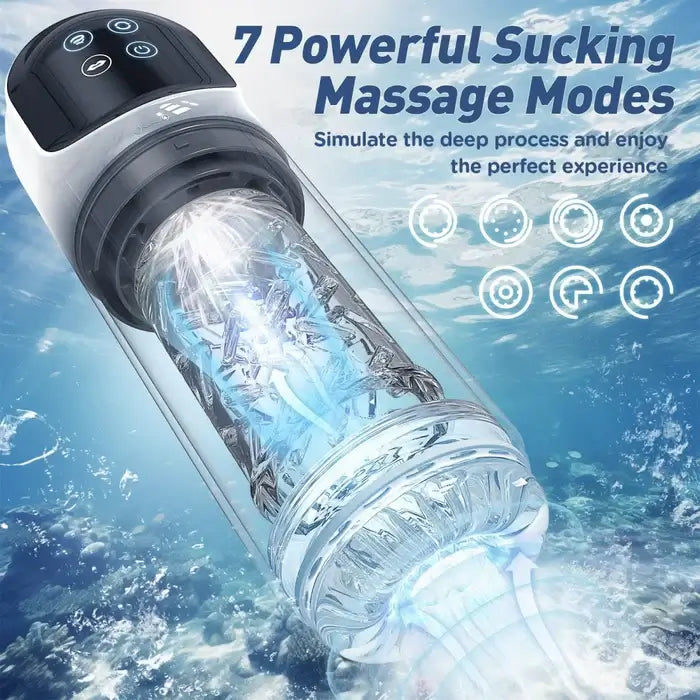 Hurricane: Pompa per Pene 2-in-1 · 7 Suction · 7 Rotazioni · Leccata
