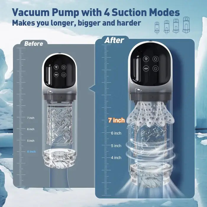 Hurricane: Pompa per Pene 2-in-1 · 7 Suction · 7 Rotazioni · Leccata