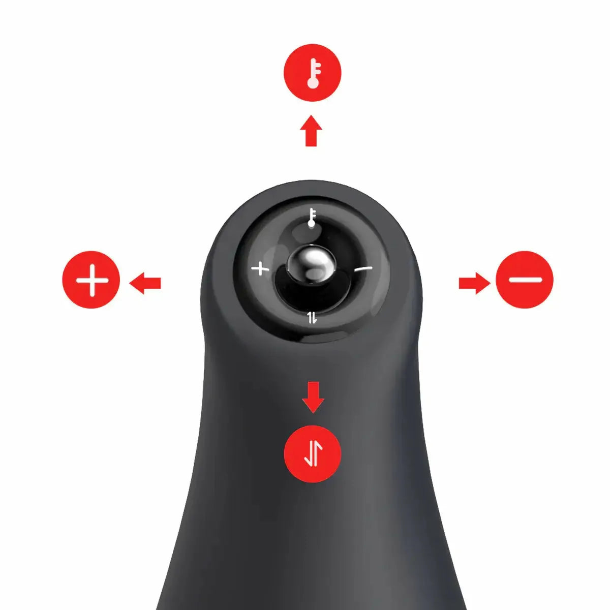 Pleasure Engine: Calore in 60s · Joystick · Spinta & Vibrazione