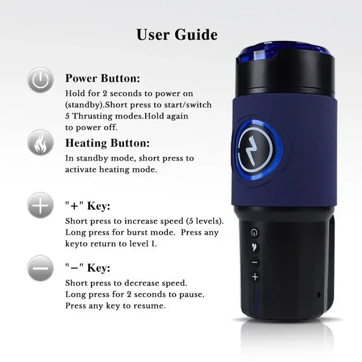 Leten ThermoPod Max: Masturbatore Automatico con 3 Sleeve, Calore Infrarosso e App