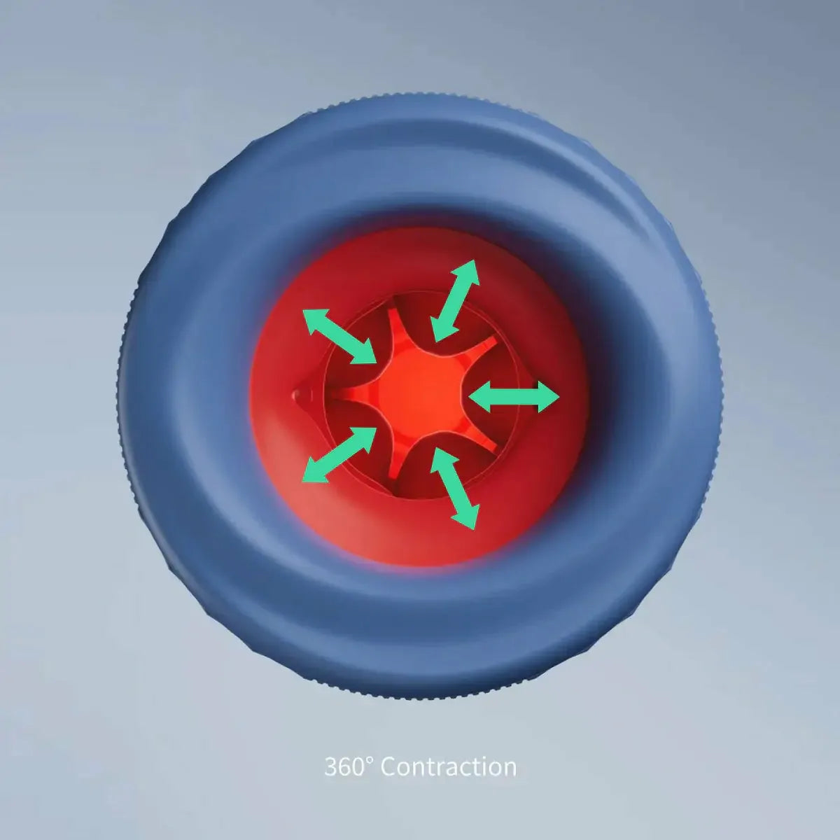Submarine: Contrazione 360° · 5 Spinte · 7 Vibrazioni · 100% Waterproof
