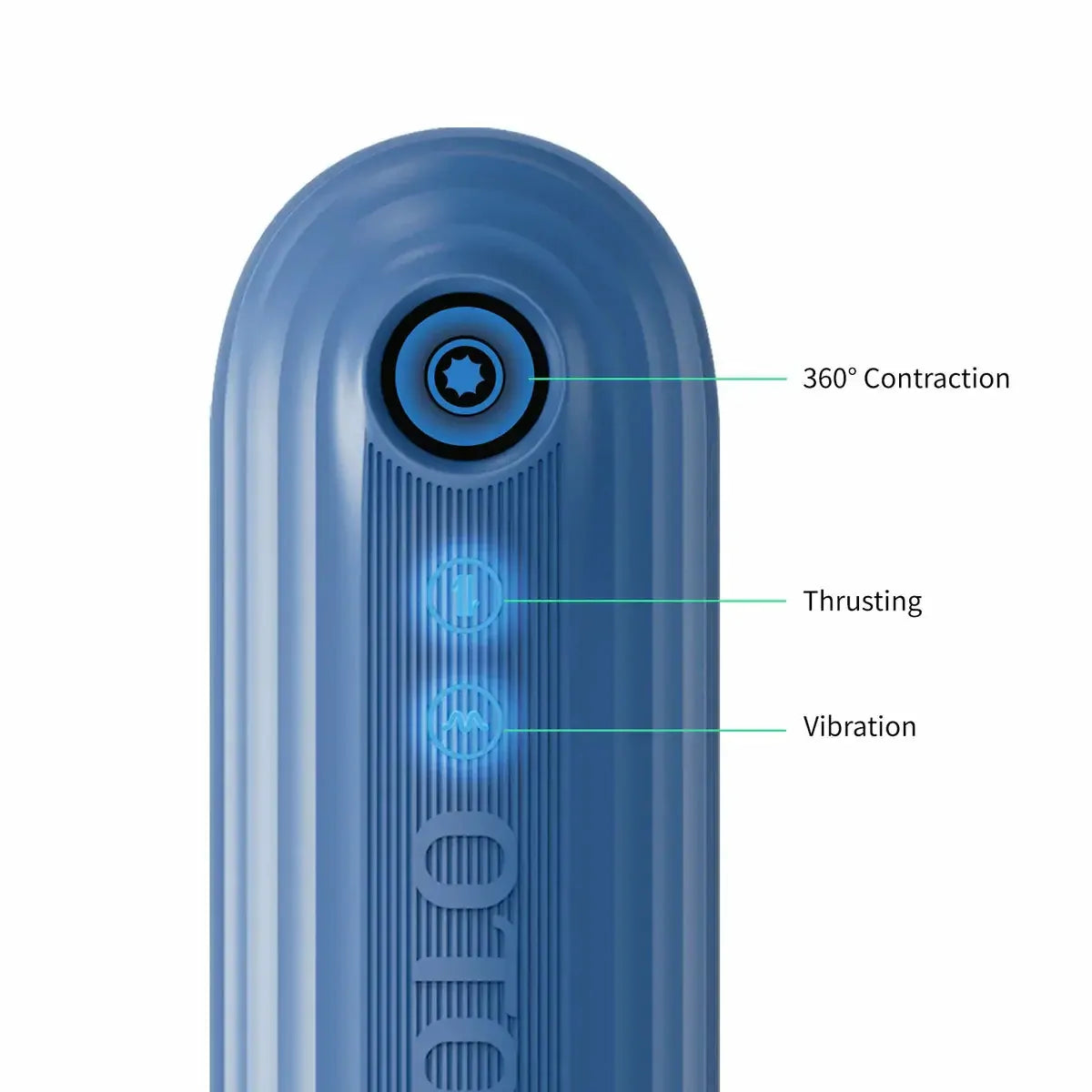 Submarine: Contrazione 360° · 5 Spinte · 7 Vibrazioni · 100% Waterproof